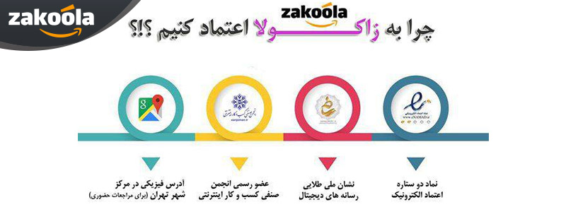 خرید از سایت آمازون در ایران