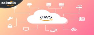 خدمات وب آمازون (AWS)